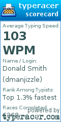 Scorecard for user dmanjizzle