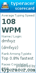 Scorecard for user dmfxyz