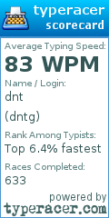 Scorecard for user dntg