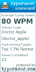 Scorecard for user doctor_apple