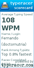 Scorecard for user doctornutria