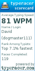 Scorecard for user dogmaster111