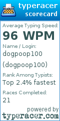 Scorecard for user dogpoop100