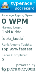 Scorecard for user doki_kiddo