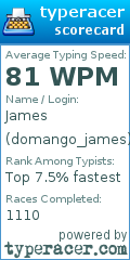 Scorecard for user domango_james