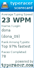 Scorecard for user dona_09
