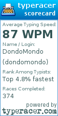 Scorecard for user dondomondo