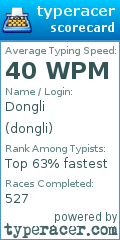 Scorecard for user dongli