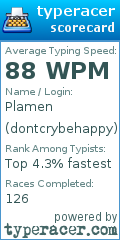 Scorecard for user dontcrybehappy