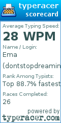 Scorecard for user dontstopdreaming