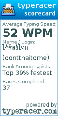 Scorecard for user dontthaitome