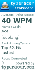 Scorecard for user doofang