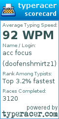 Scorecard for user doofenshmirtz1