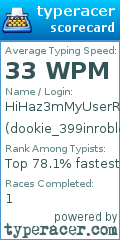 Scorecard for user dookie_399inroblox