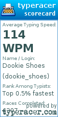 Scorecard for user dookie_shoes
