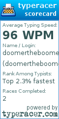 Scorecard for user doomertheboomer