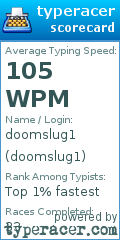 Scorecard for user doomslug1