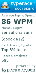 Scorecard for user doookie12