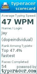Scorecard for user dopeindividual
