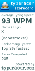 Scorecard for user dopesmoker
