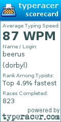 Scorecard for user dorbyl