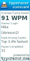 Scorecard for user doresun2