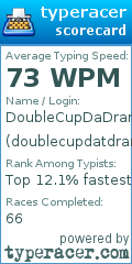 Scorecard for user doublecupdatdrank