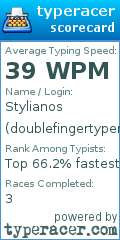 Scorecard for user doublefingertyper