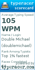 Scorecard for user doublemichael