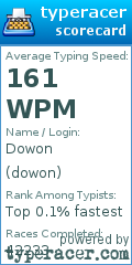 Scorecard for user dowon