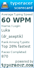 Scorecard for user dr_aseptik
