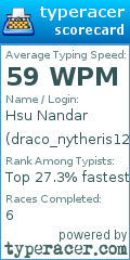 Scorecard for user draco_nytheris12