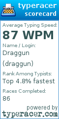 Scorecard for user draggun