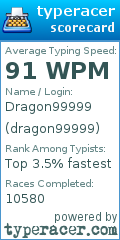 Scorecard for user dragon99999