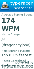 Scorecard for user dragoncityjose