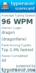 Scorecard for user dragonfane