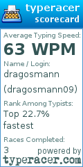 Scorecard for user dragosmann09