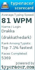 Scorecard for user drakkathedark