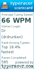Scorecard for user drdrunken