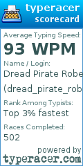 Scorecard for user dread_pirate_roberts01