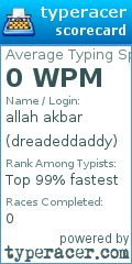Scorecard for user dreadeddaddy