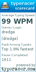 Scorecard for user dredge
