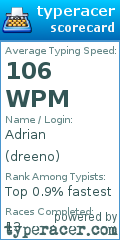 Scorecard for user dreeno