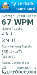 Scorecard for user dreliz