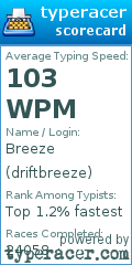 Scorecard for user driftbreeze