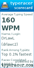 Scorecard for user drlawc2