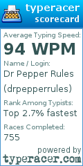Scorecard for user drpepperrules