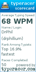 Scorecard for user drphillium