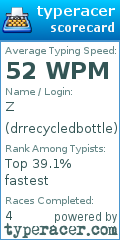 Scorecard for user drrecycledbottle