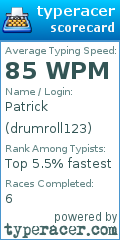 Scorecard for user drumroll123